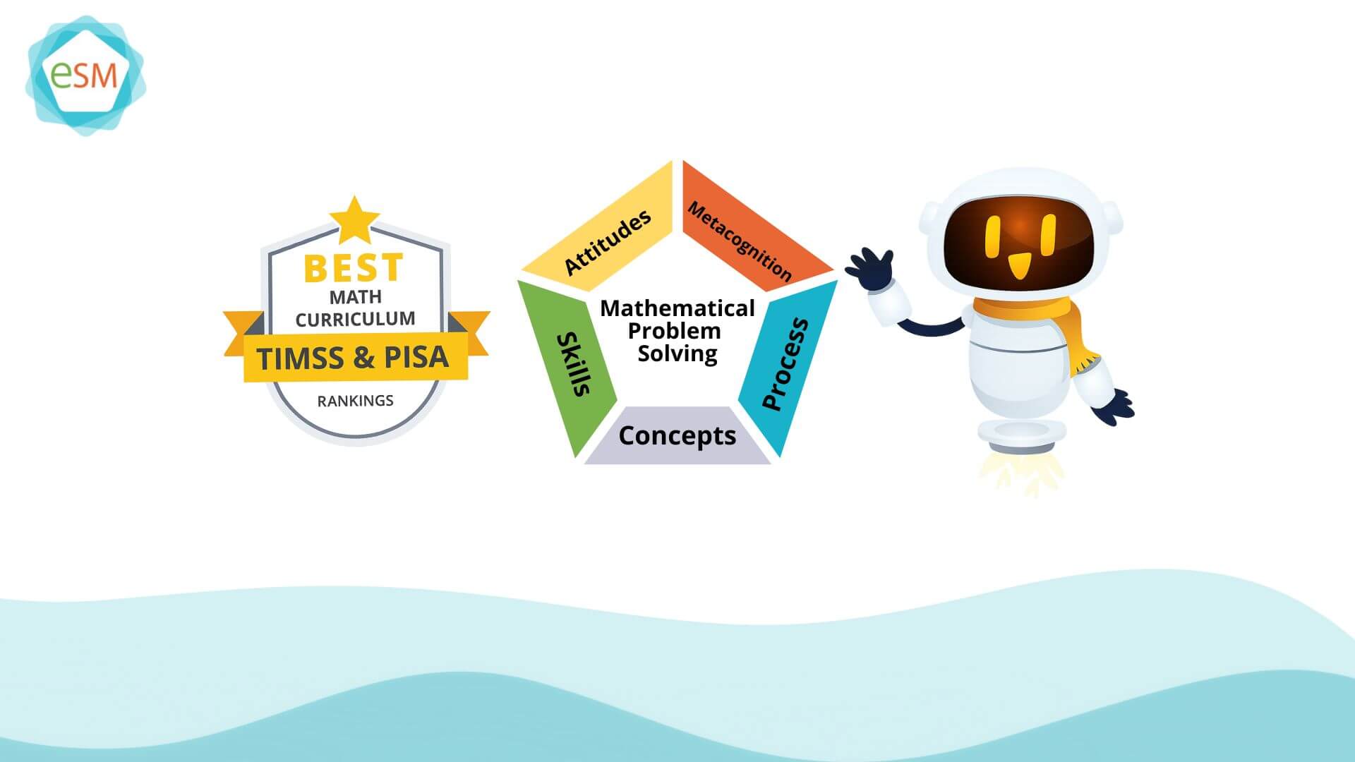 mathematical problem solving